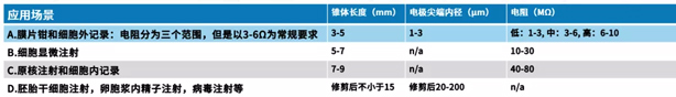 滿足眾多場(chǎng)景實(shí)驗(yàn)需求.jpg