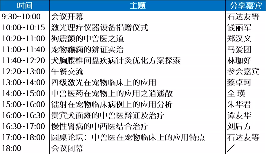 3-會議日程.png