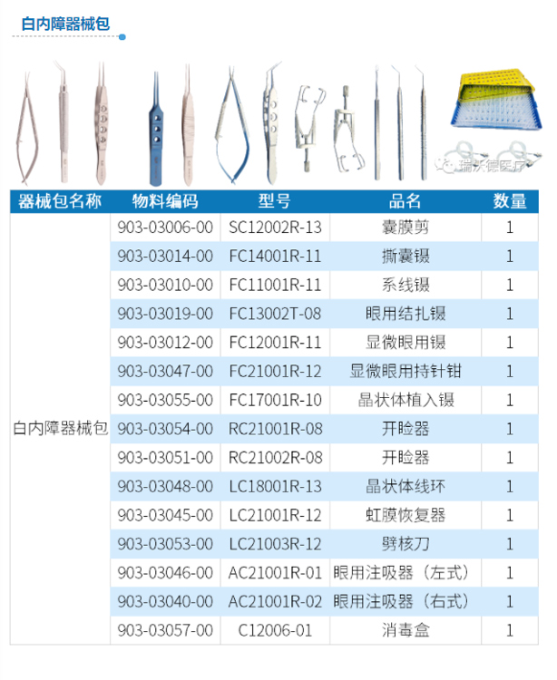 4-白內障器械包.jpg