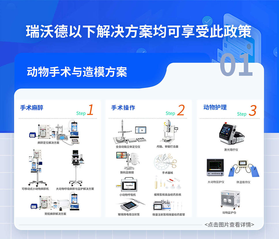 政府-貼息貸款-項目落地-A-官網_03.jpg