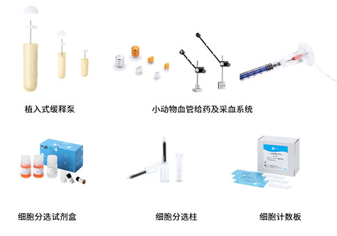 20周年感恩回饋第②彈 | 免費試，優惠購，百萬饋贈享不停！