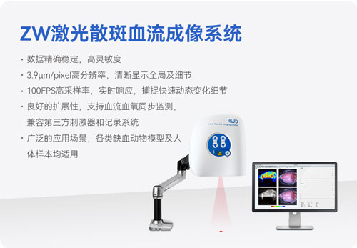 展會預告 | 致敬、傳承與創新，瑞沃德邀您共聚第十四屆亞太國際燒傷會議！