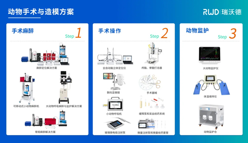 專注中藥作用機(jī)制，從臨床到基礎(chǔ)研究，走少有人走的路