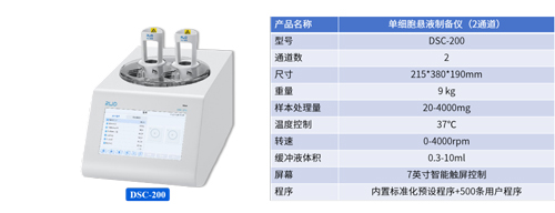 DSC-200單細胞懸液制備儀