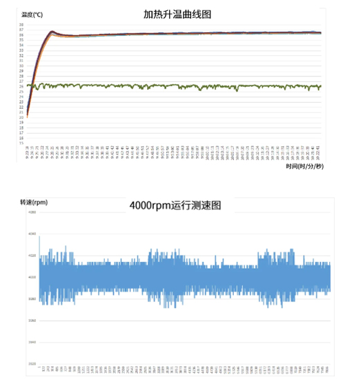 DSC-200單細胞懸液制備儀