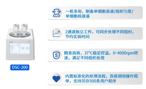 DSC-200單細胞懸液制備儀，雙通道開啟“新品鉅惠”（內含多重優惠福利）