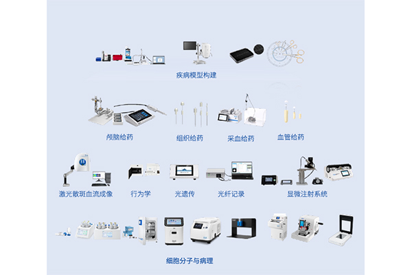 基礎醫學教學實驗產品方案（型號：JX001）